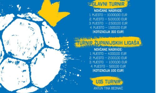 25. Turnir u malom nogometu Križevci 2025. Radnik-Ožujsko-Robin